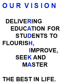 Vision Radhika Classes