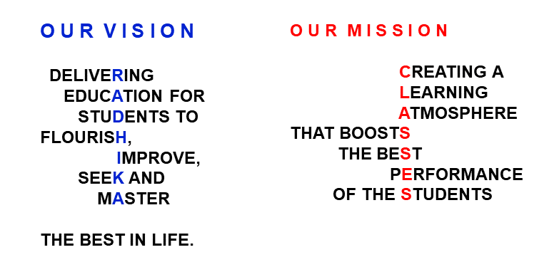 Vision Radhika Classes